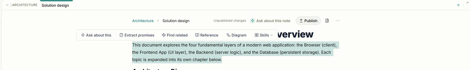 A selected passage in a note with the AI toolbar above it: ask, extract promises, find related, diagram